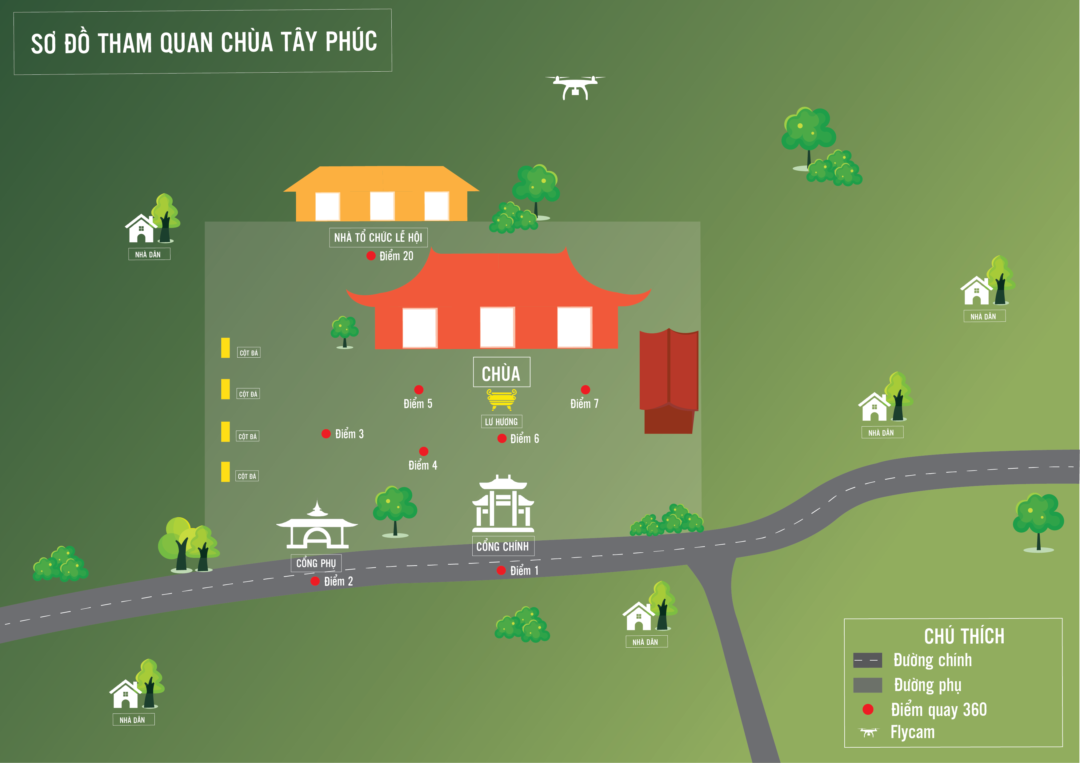 6_SƠ ĐỒ CHÙA TÂY PHÚC.png